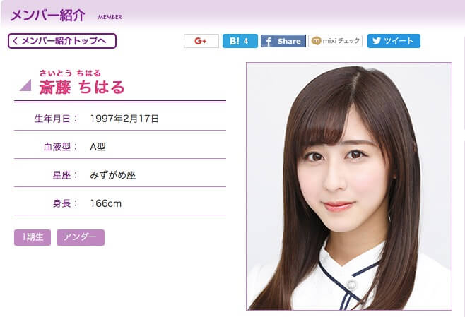 斎藤ちはる公式プロフィール