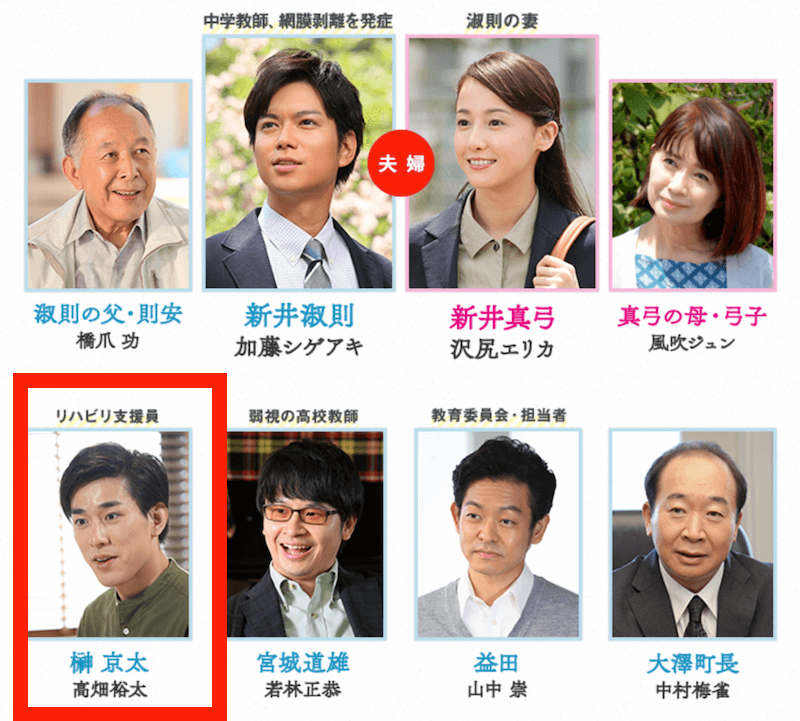 俳優 高畑裕太が逮捕 ２４時間テレビのパーソナリティとドラマはどうなるの とネット上が騒然 マネートーク