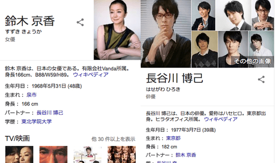 鈴木京香と長谷川博己