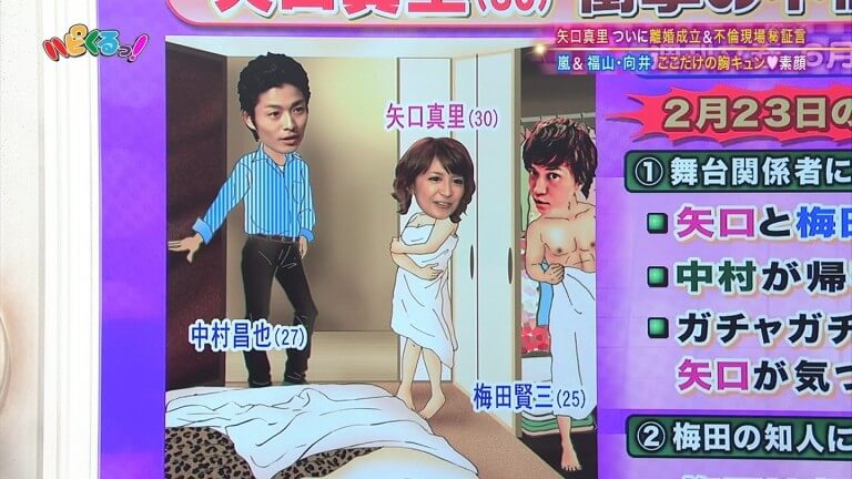 矢口真里の不倫スキャンダル詳細