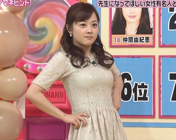 水卜麻美のむっちりボディ