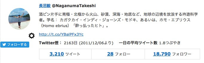 長沼毅Twitterプロフィール