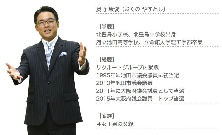 負傷した関学アメフト部選手の父は大阪維新の会・奥野康俊市議